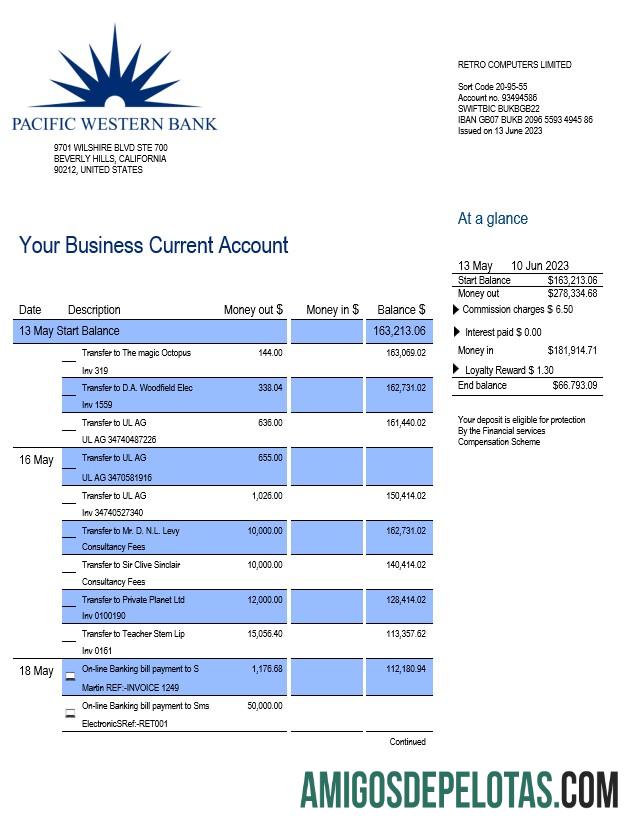 Imprimível Pacwest Bank Corporate Checking Account Statement Word And PDF modelo